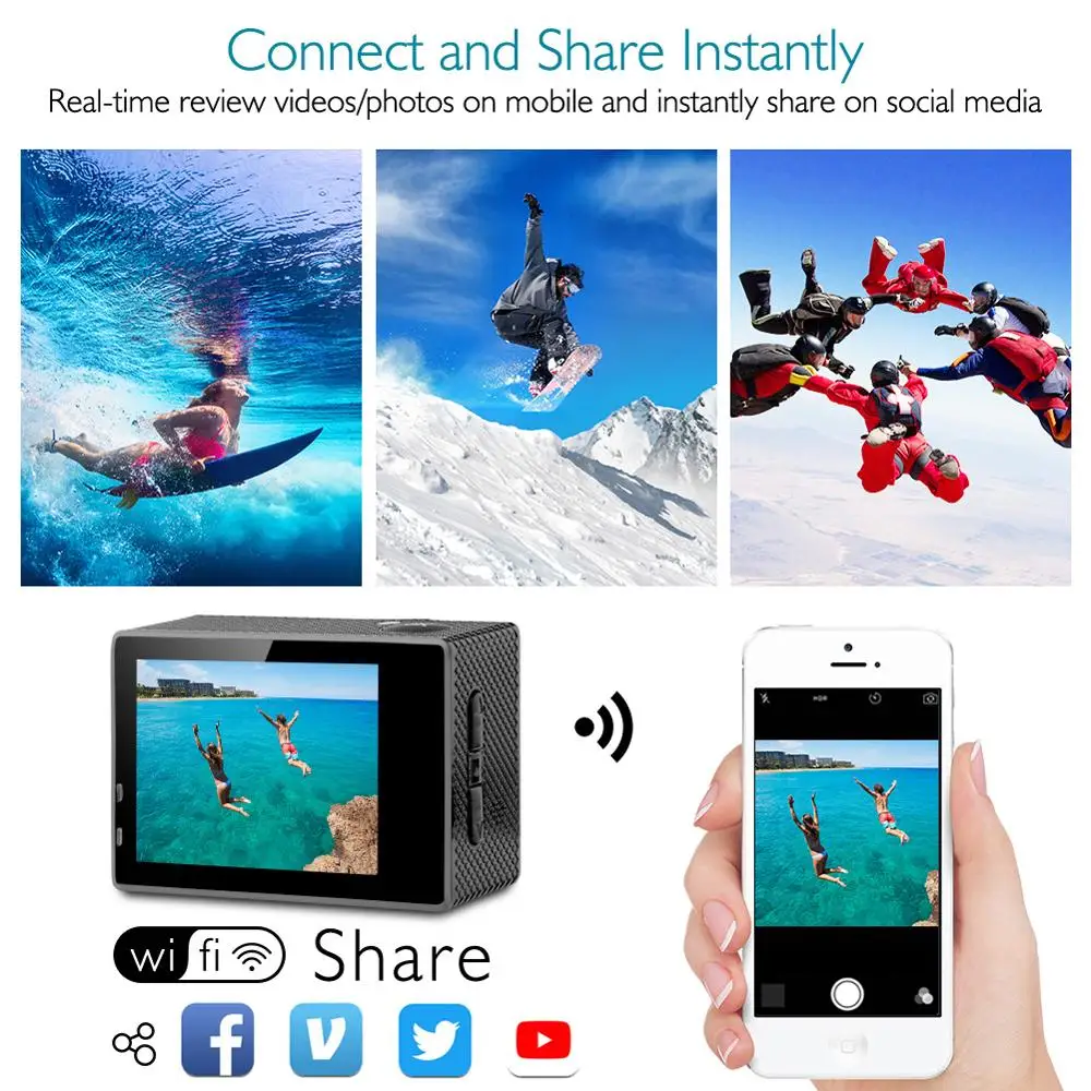Экшн камера Dragon Touch Vision 3 с Wi Fi 4K 16 Мп Подводная Водонепроницаемая 170 °