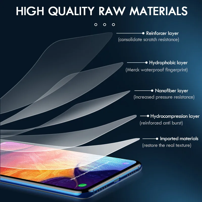 Гидрогелевая пленка для samsung a50 a10 a20 a30 a40 a70 a80 a51 a71 a20s a30s a50s a70s Защитная экрана