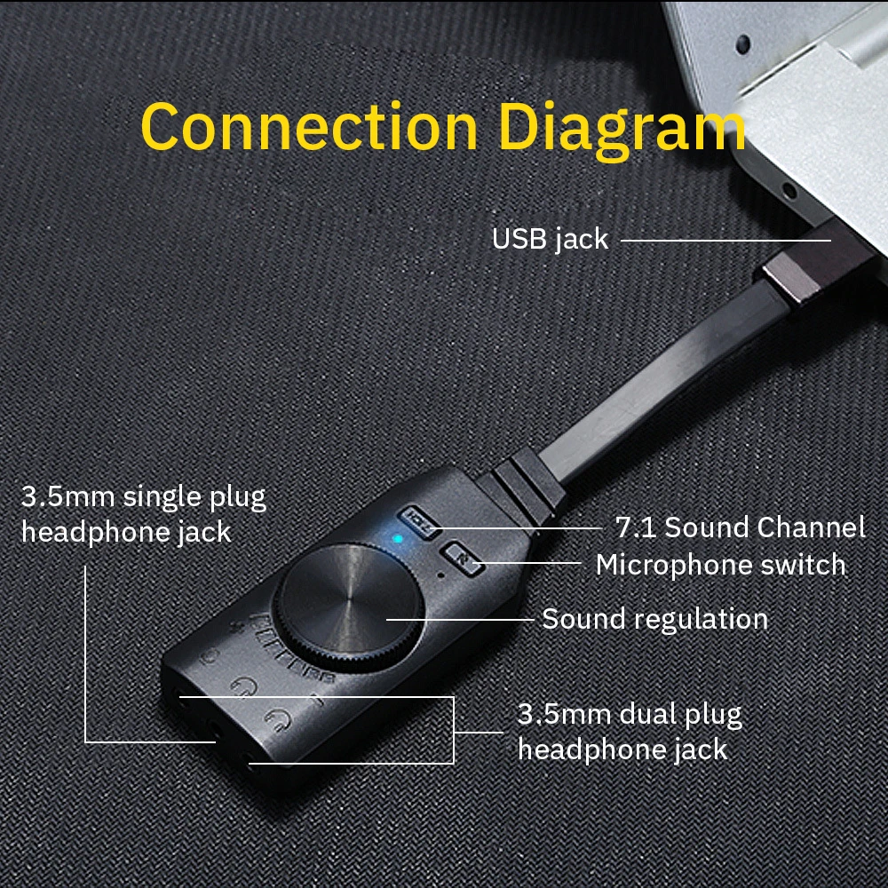 Внешняя звуковая карта GS3 виртуальная 7.1CH USB регулируемая громкость 3 портовый