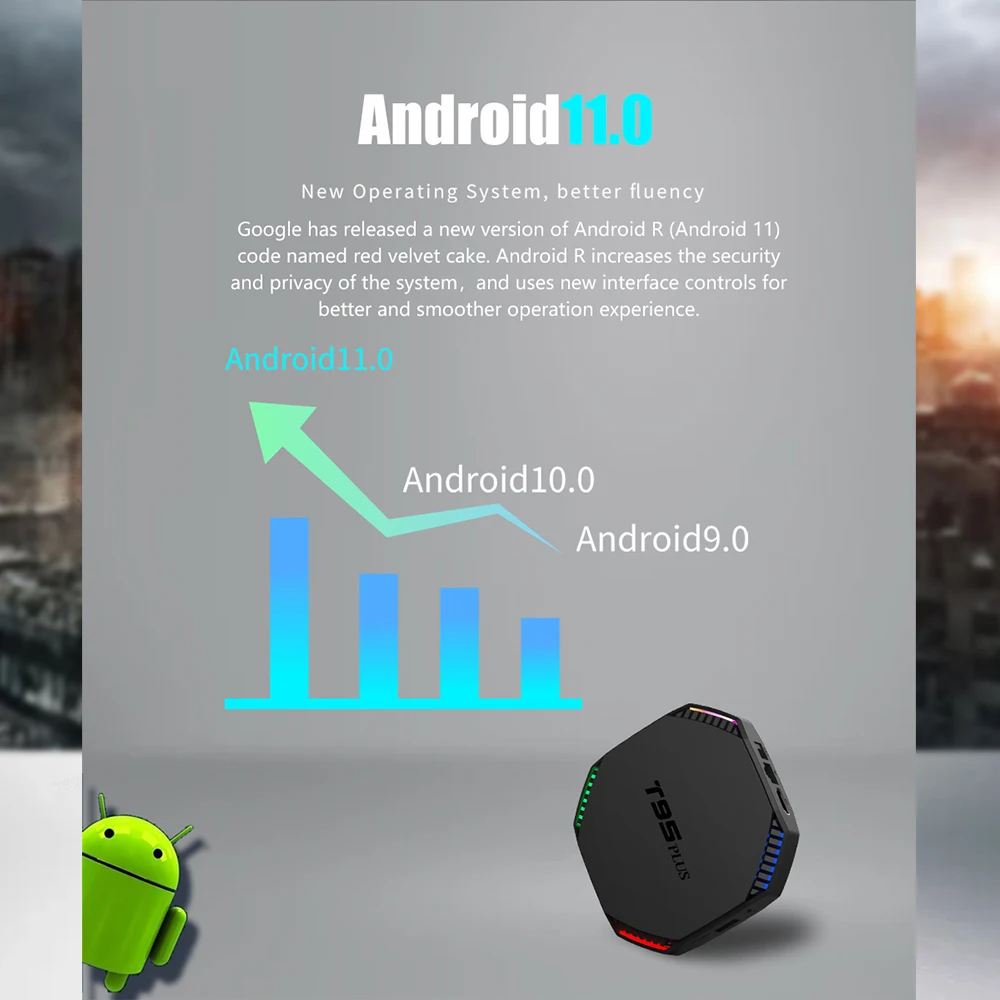 Новый Android 11.0 ТВ-бокс T95 PLUS RK3566 G52 2EE 4 ГБ/8 ГБ 32 ГБ/64 Гб 2 4G/5 8G WiFi 8KHD H.265 BT4.0 медиаплеер