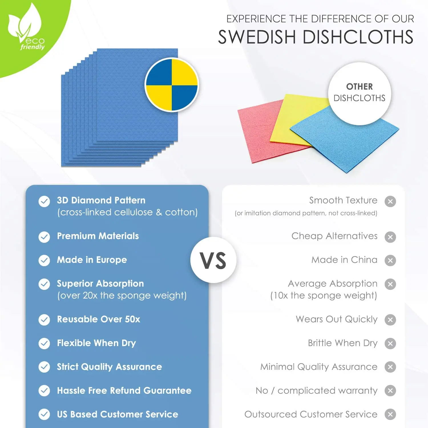 Шведская салфетка для мытья из целлюлозы оптовая продажа Экологически чистая