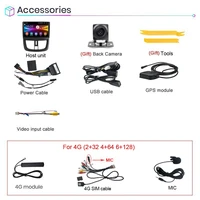 COHO For Peugeot 207 Car Multimidia Player Radio Gps Navigation Stereo Ips Screen Android 10 Octa Core 6128G