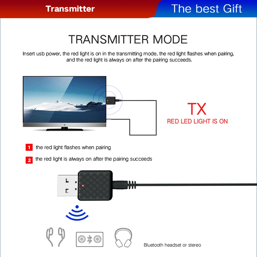 Беспроводной адаптер 2 в 1 Bluetooth 5 0 USB приемник-передатчик 3 мм стереозвук