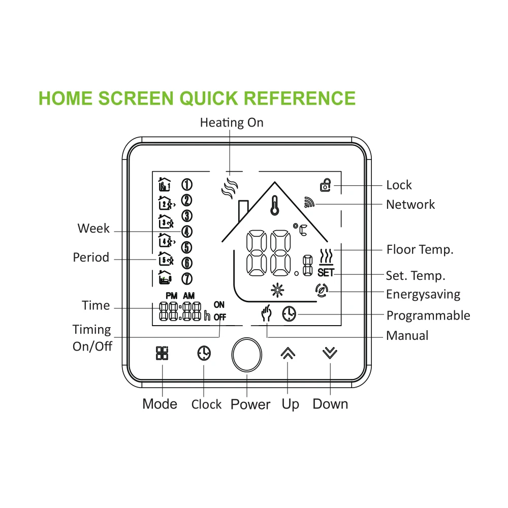 

New 3A WiFi/Voice Control WiFi Thermostat Temperature Controller with Touchscreen LCD Display Weekly Programmable Water Heating