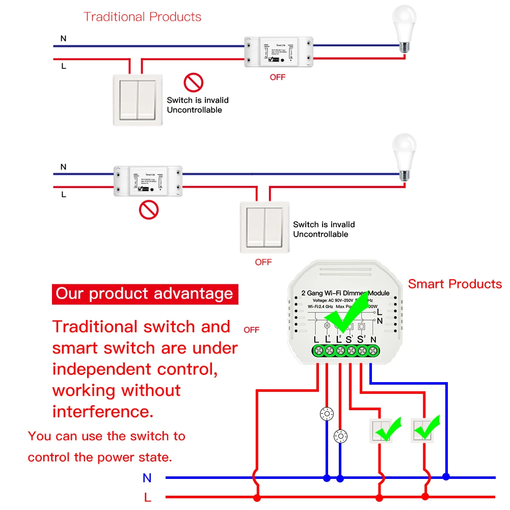

2Gang Wifi Dimmer Light Switch Module DIY Electronics Improvement Tuya Smart Life App Remote Control ALexa Google Home Assistant