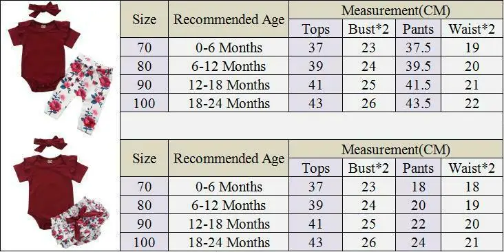 

2020 Newborn Baby Girls Ruffle Tops Bodysuit+ Tutu Shorts Pants +Headband 3PCS Outfits Clothes