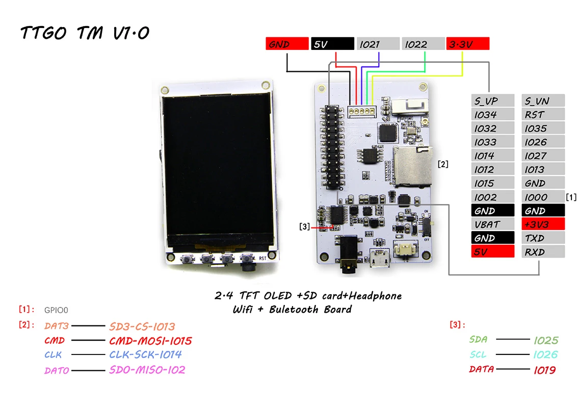 TTGO Tm Music Album 2.4 inches PCM5102A SD Card MCU32 WiFi + Bluetooth Module | Электроника