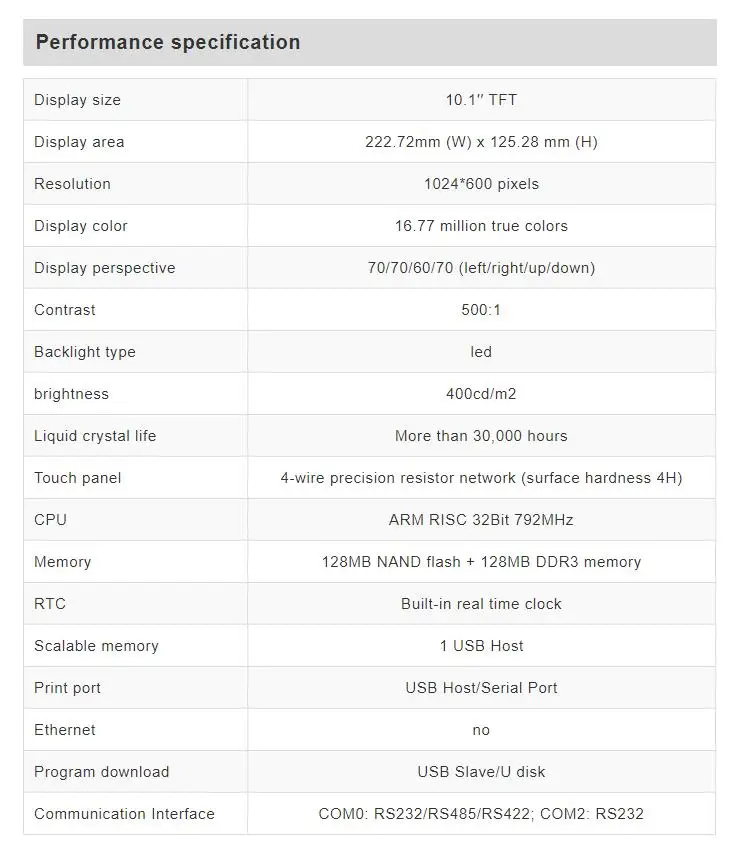 Kinco GL100 GL100E HMI Сенсорный Экран 10,1 дюймов 1024*600 Ethernet 1 USB хост интерфейс человека RS232 RS422 RS485