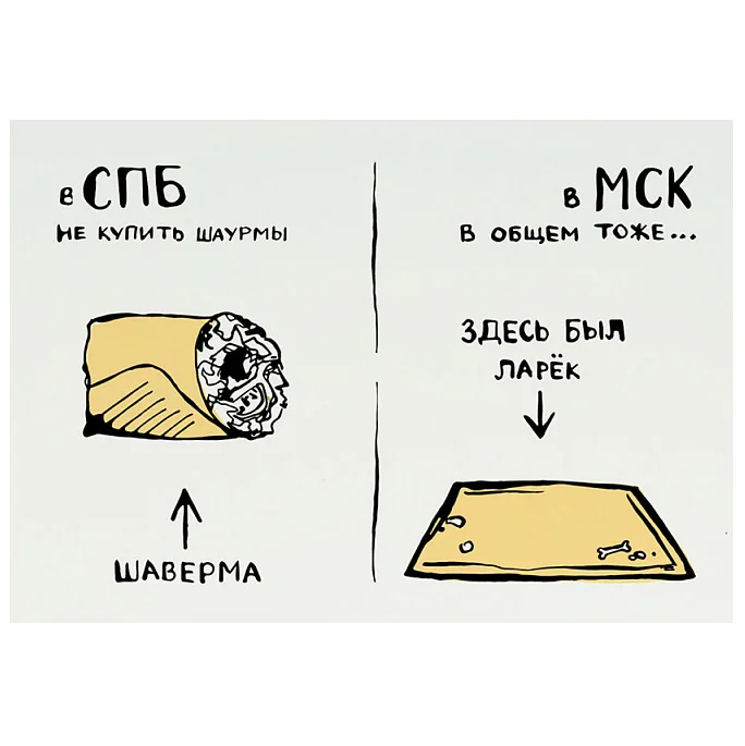 Карточка &ampquotШаурма&ampquot | Дом и сад