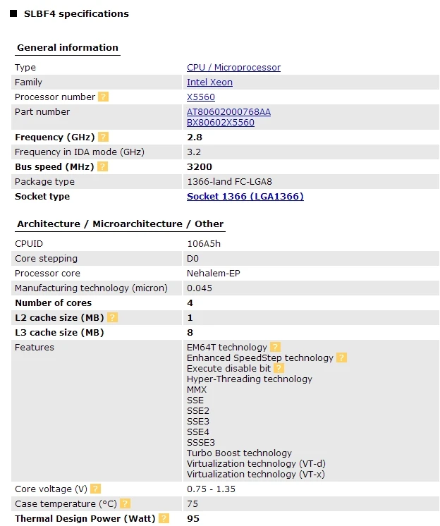 Lntel Xeon X5560 четырехъядерный LGA 1366 2,8 ГГц/95 Вт/8 МБ кэш ЦП(Рабочая
