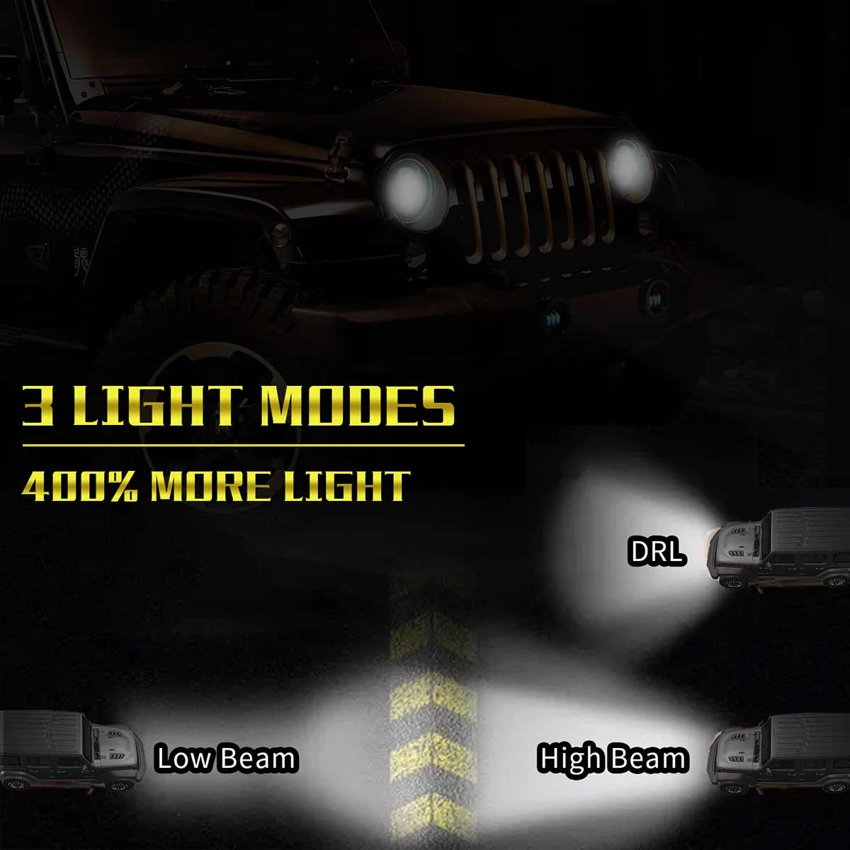 

1PC 7 Inch 150W/300W LED Headlight Super Bright Light Head Lamp for Jeep Wrangler JK TJ CJ Built-In EMC For Anti-Glare
