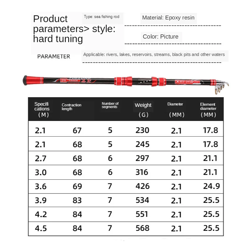 

Metal Wheel Seat Can Be Moved and Adjusted, Hard Adjustment 4.5 Meters, 2.1 Meters, Fishing Gear, Throwing Rod, Long-Distance