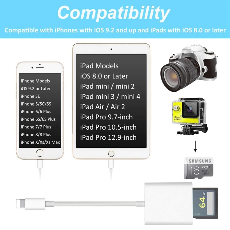 TF и SD кард-ридер двойной слот камера ридер адаптер игры просмотра совместимый для