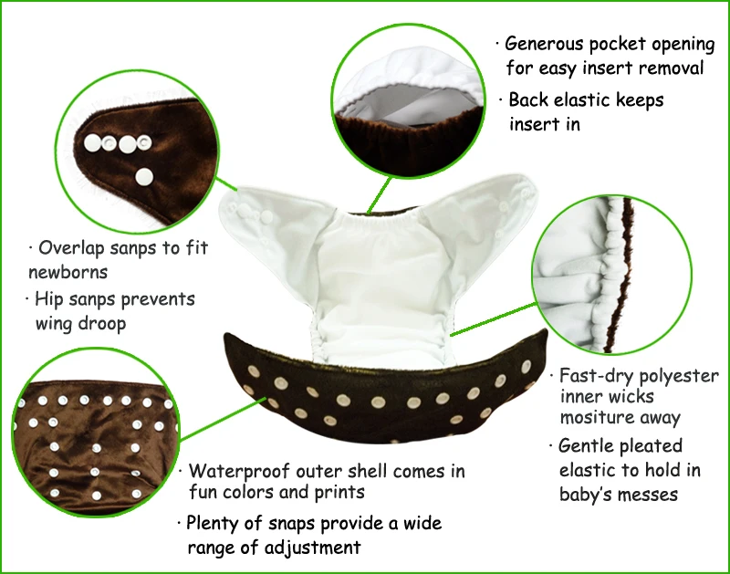 Детский многоразовый подгузник LilBit регулируемый тканевый для детей 0 2 лет 3 13