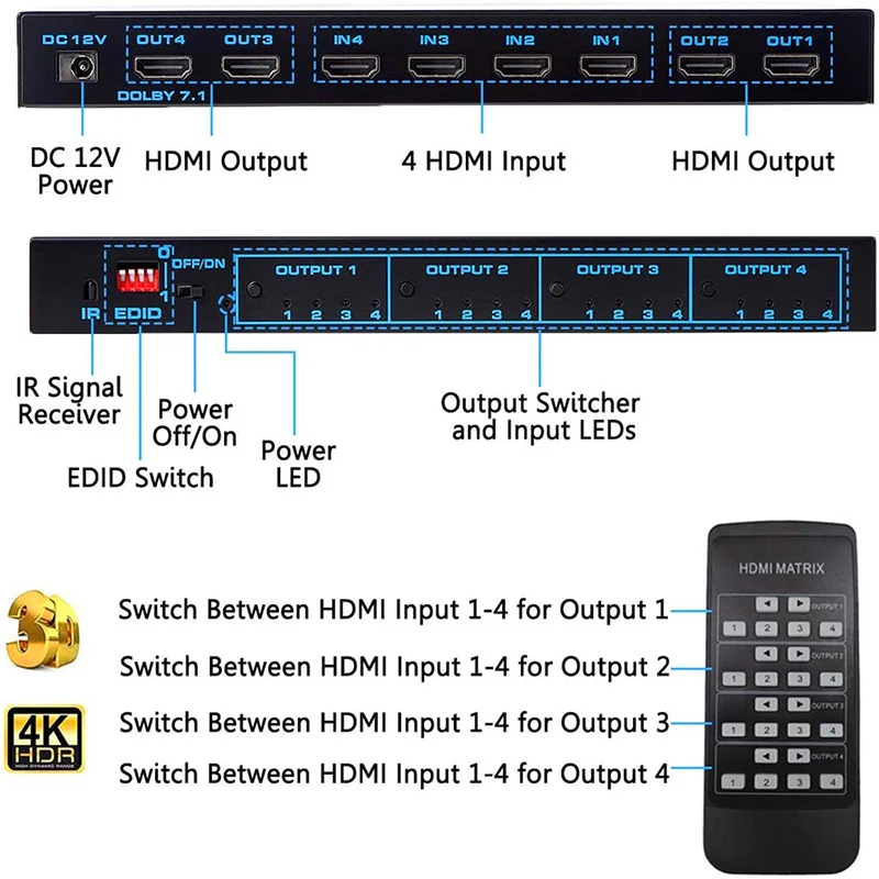 HDMI матричный коммутатор 4x4 4K сплиттер 4 в выхода с экстрактором EDID и ИК пультом
