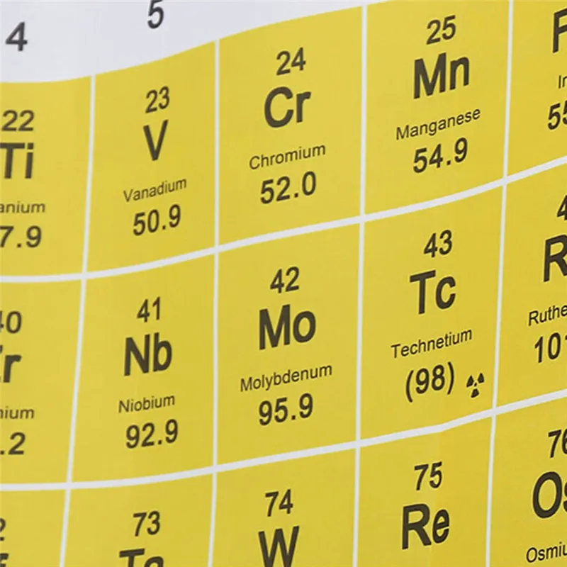 2021 Creative Periodic Table of Elements Bathroom Curtains Waterproof 3D Print Shower Curtain White Fabric For The Bath | Дом и сад