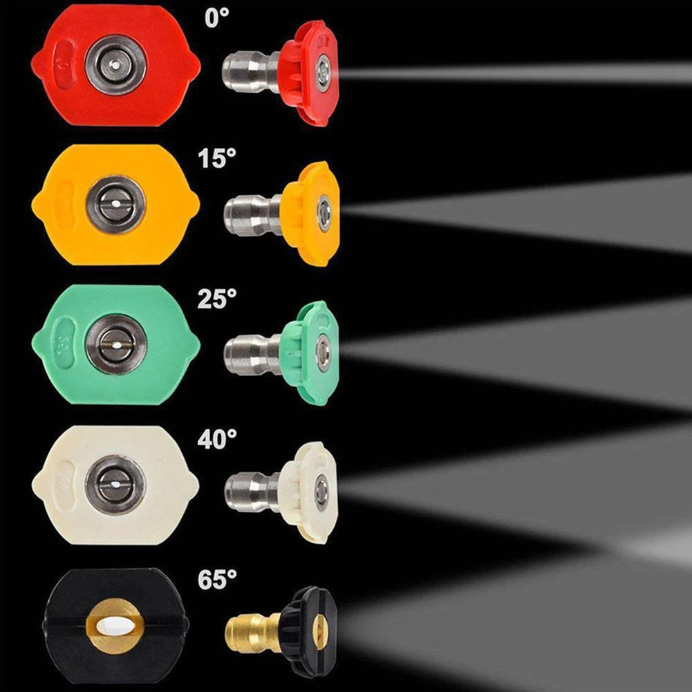 

7 шт. наконечников, поворотные садовые насадки для быстрой очистки