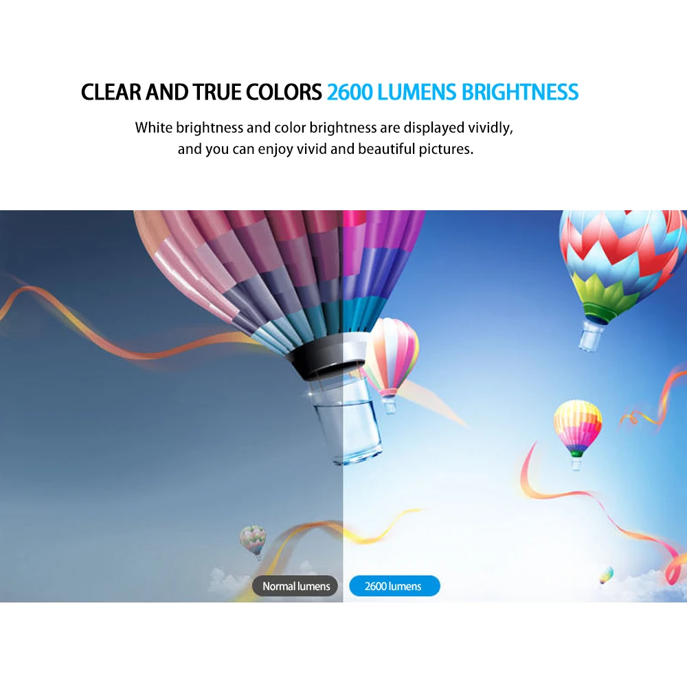 Портативный проектор VCHIP ST5 4K для домашнего кинотеатра Full HD 1080P Wi-Fi ТВ портативный