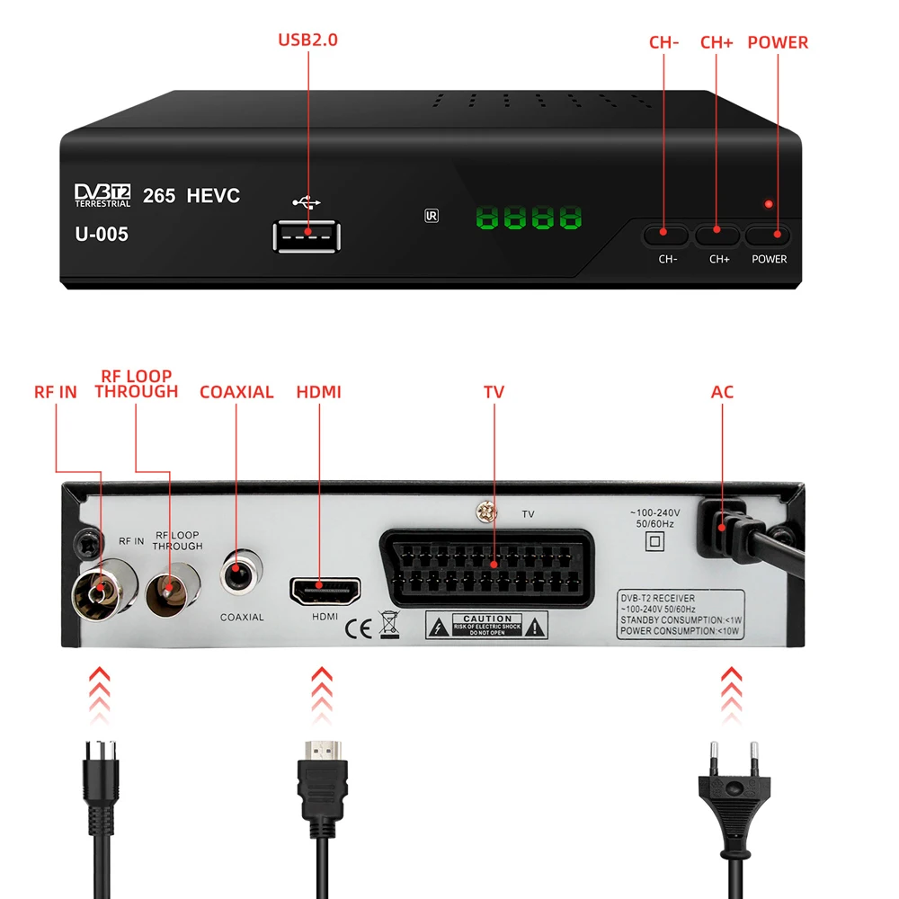 HD DVB T2 Hevc/H265 ТВ приемник Совместимость с Dvb T/MPEG 4/H.264 тюнер совместимому HDMI + Scart
