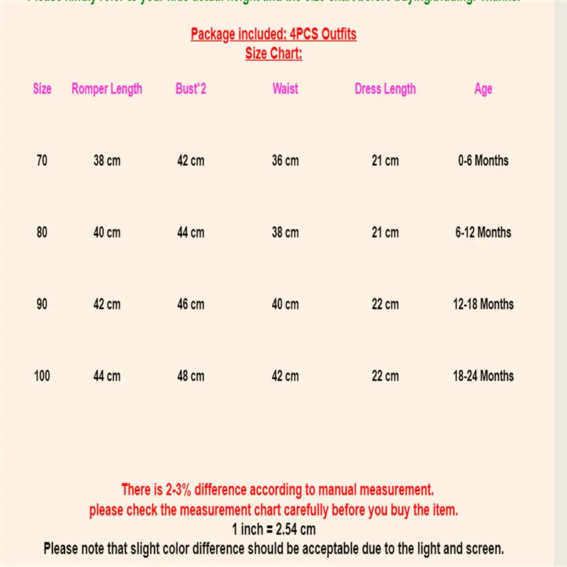 Новый женский комбинезон с длинным рукавом на День Благодарения для девочек