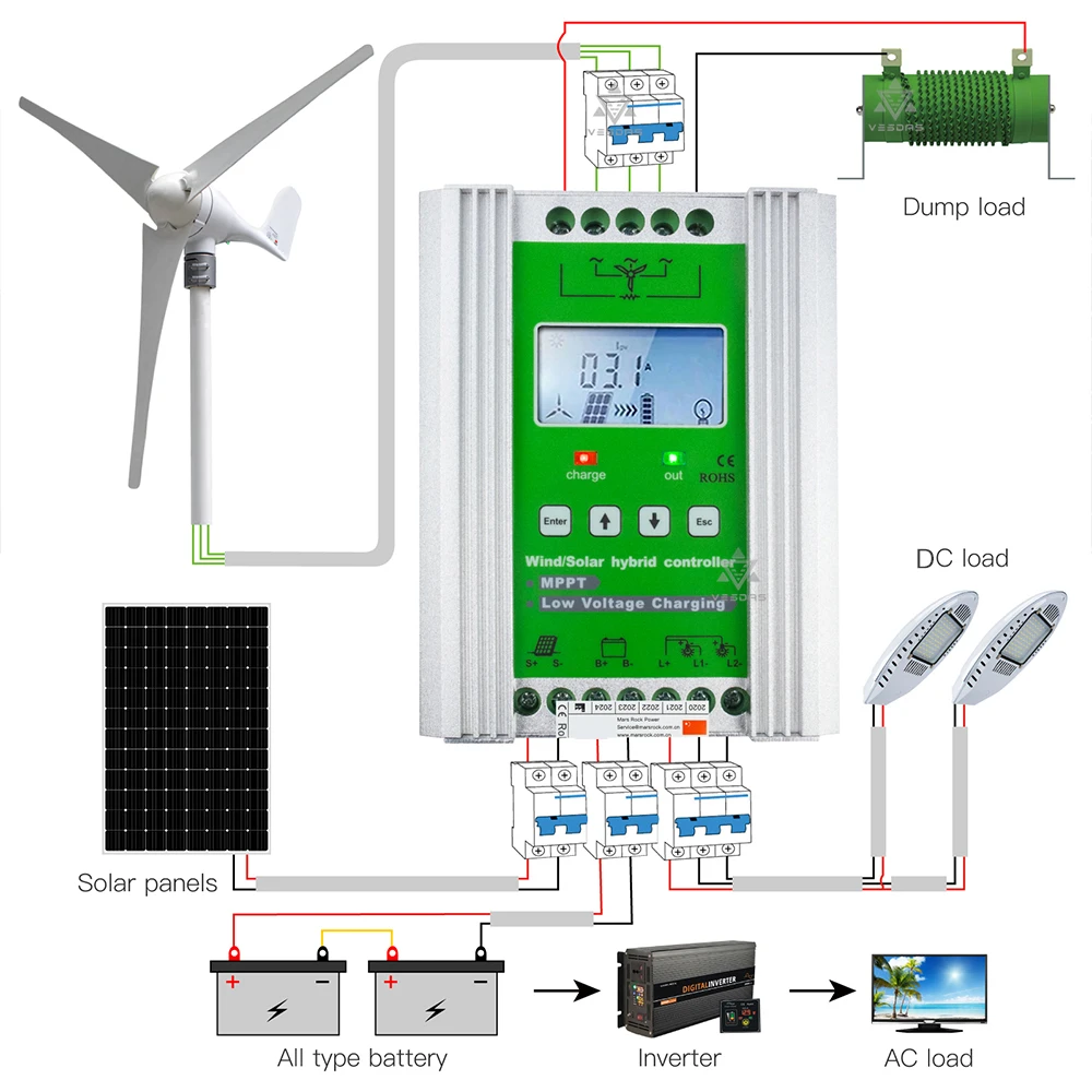 MPPT 1400w солнечный трекер ветровой гибридный контроллер заряда ШИМ 12V 24V регулятор