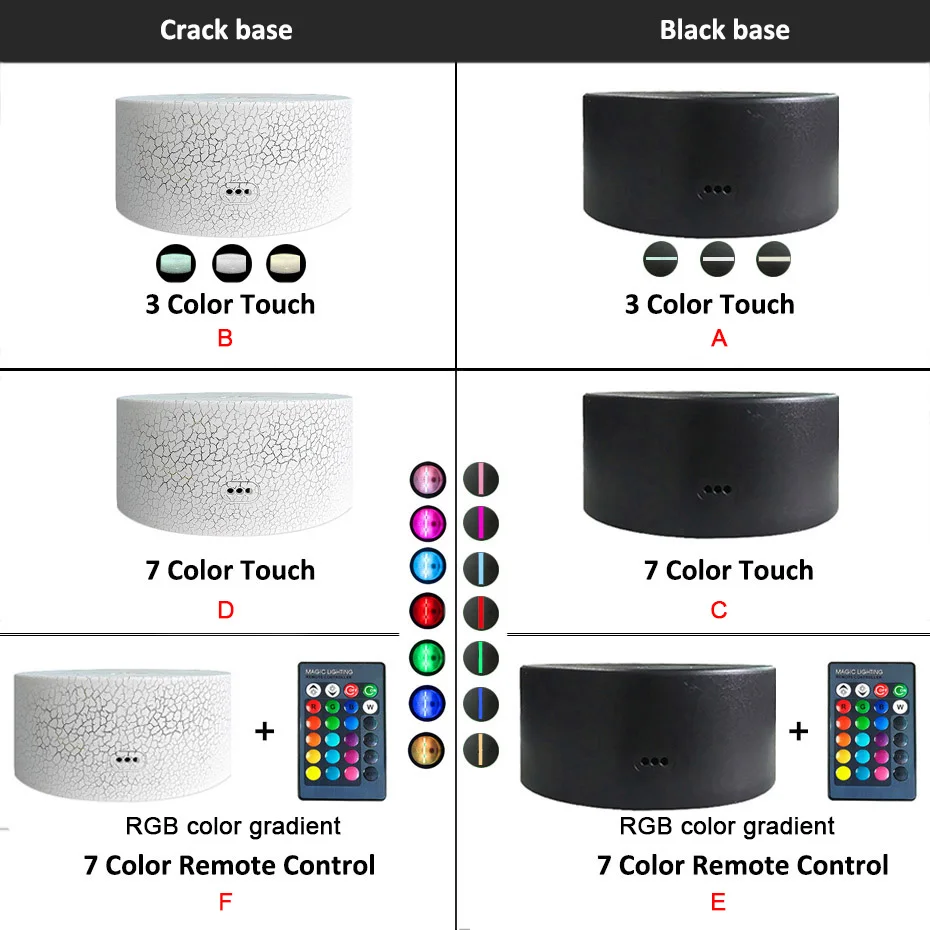 Звездные войны планеты детская комната светильник для сна Сенсорная лампа