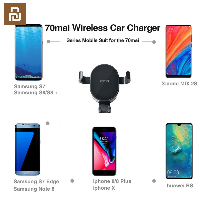 Qi Беспроводное Автомобильное зарядное устройство для iPhone Xs Max XR X Samsung умный