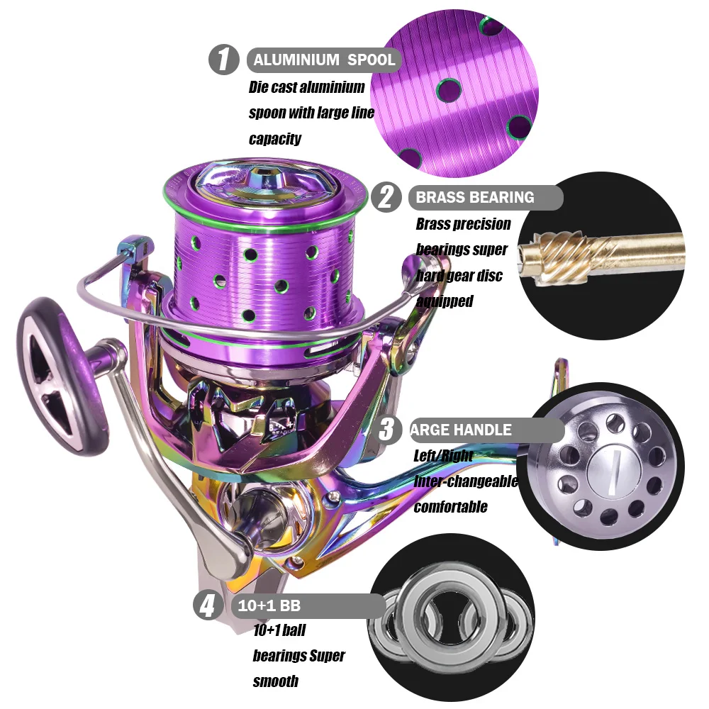 Fishing Spinning Reel All Metal Strengthen Molinete Spoon 25KG Max Drag 18+1BB Carretilha De Pesca Accesorios Mar Carp Tackle