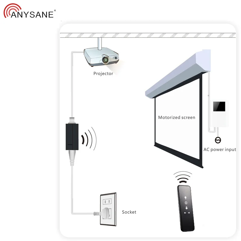 Универсальный беспроводной дистанционный триггерный переключатель anyжан 433 92