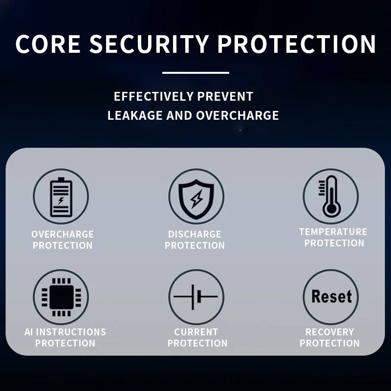 Электрическая зажигалка с двойной дугой заряжаемая от USB ветрозащитная