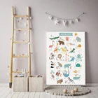 Плакат с алфавитом в виде животных, образовательная картина с буквами Азбука, детский подарок, Картина на холсте, Настенная картина для детской комнаты, бохо, декор для детской комнаты