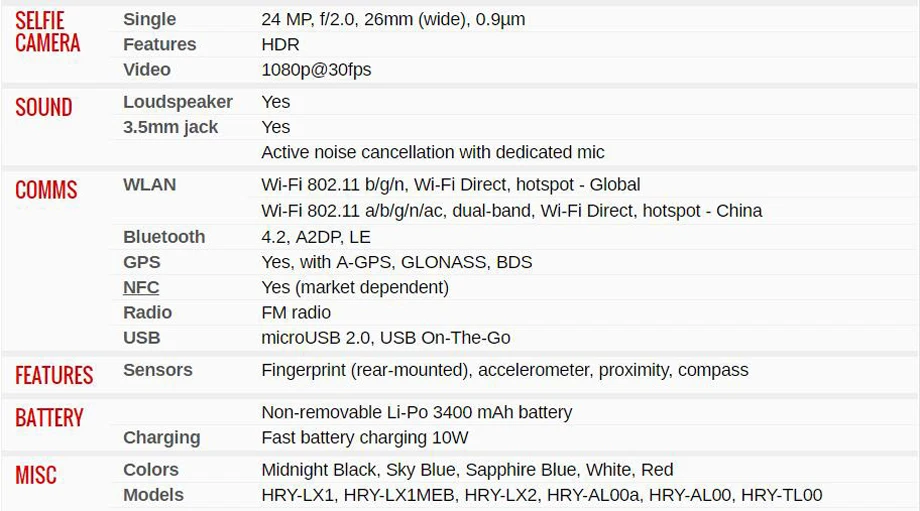Huawei Honor 10 Lite мобильный телефон Восьмиядерный 6,21 ''3400 mAh аккумулятор 24MP фронтальная камера 64 Гб rom многоязычный отпечаток пальца NFC