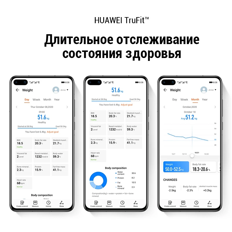 Умные весы HUAWEI Scale 3 Измерение процента жира Хранение архива измерений [Доставка