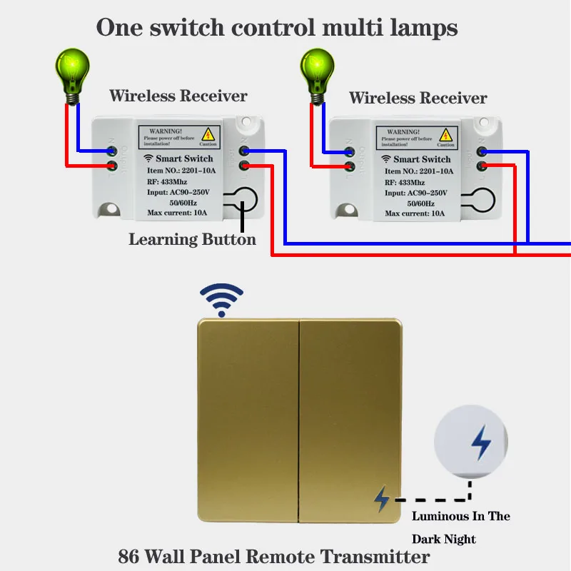Универсальный комплект для спальни беспроводной переключатель и приемник 110 В