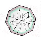 Милый зонт для косплея из аниме рассекающий демонов, дождевой зонтик, киметасу, нет яибы, камадо, танджиро, незуко, зонтик для подарка