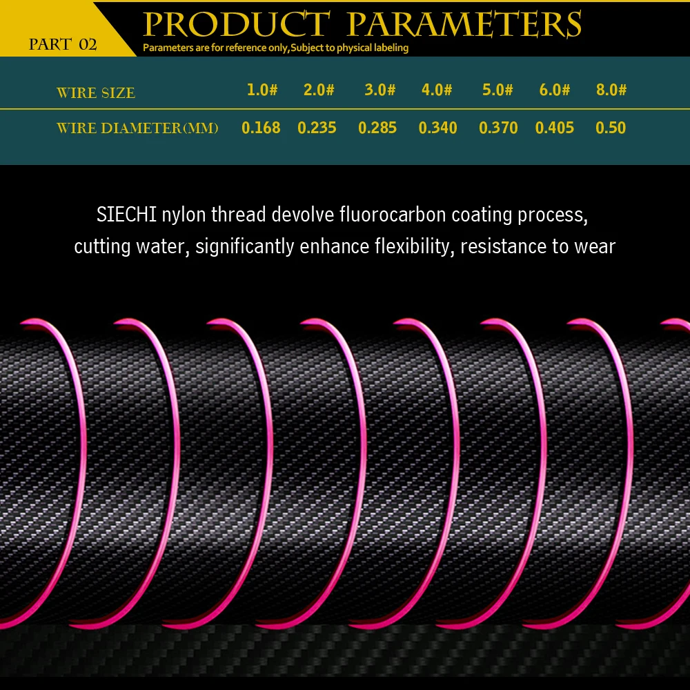 2 шт. рыболовная леска 4-28 анг. Фунт. 500 м | Спорт и развлечения