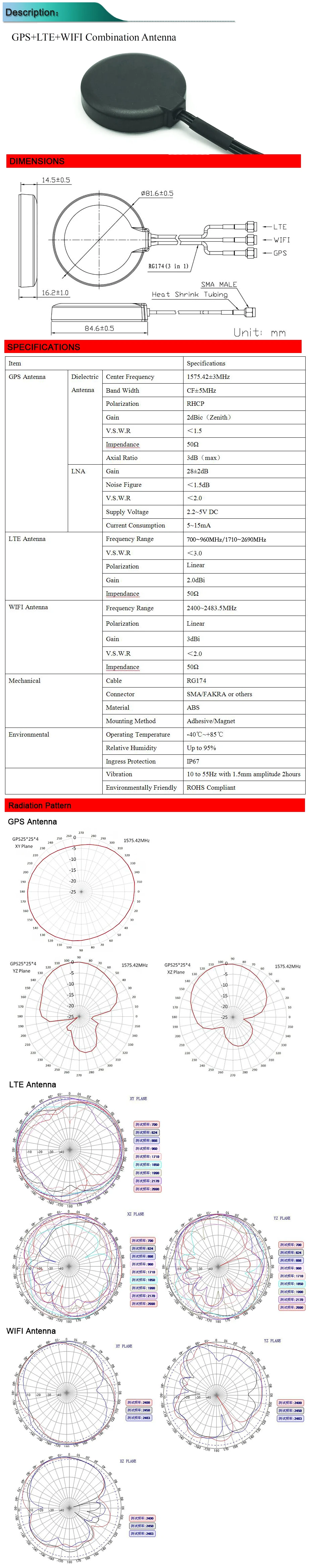 Новые антенны 3g 4G wifi gps комбо наружная антенна IP67, wifi-Резервная полярность sma male(внутреннее отверстие)/LTE/gps-sma male внутренний контакт