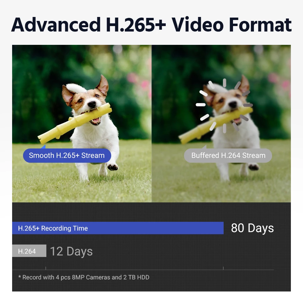 Сетевая система видеонаблюдения ANNKE 16 каналов 4K Ultra HD POE 8 Мп H.265 + сетевой
