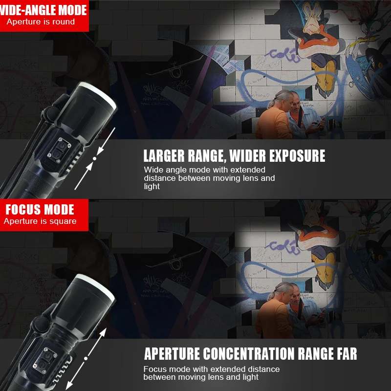 

Portable Zoomable T6 COB LED Flashlight Powerful Rechargeable 7 Modes Torch-Lamp Telescopic Waterproof Camping Hiking Flashlight