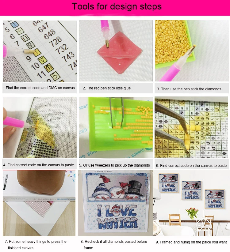 DIY 5D квадратная алмазная живопись Наборы для вышивания крестиком картина для вышивания кухни декор комнаты полный мозаичный узор RM0036