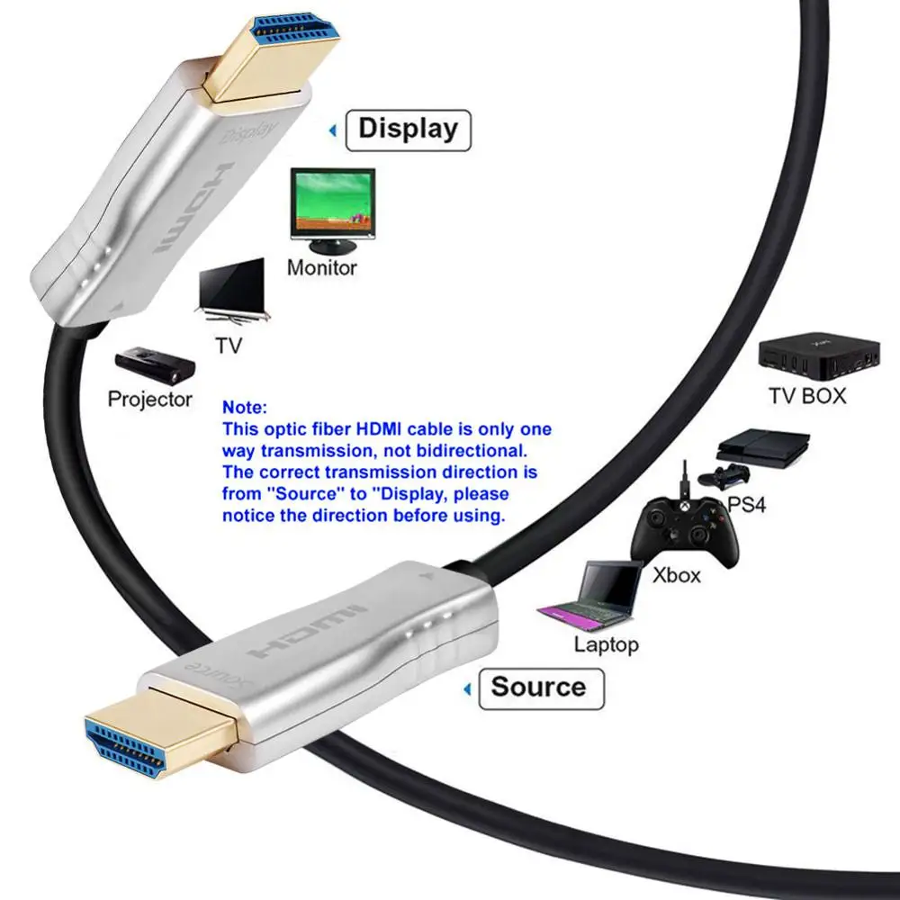 3D 4K HDMI совместимый кабель V2.0 Шнур для PS4 Apple TV HD разделитель Переключатель
