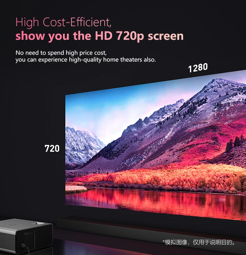 RD 825 LCD Портативный беспроводной синхронизированный дисплей с проектором