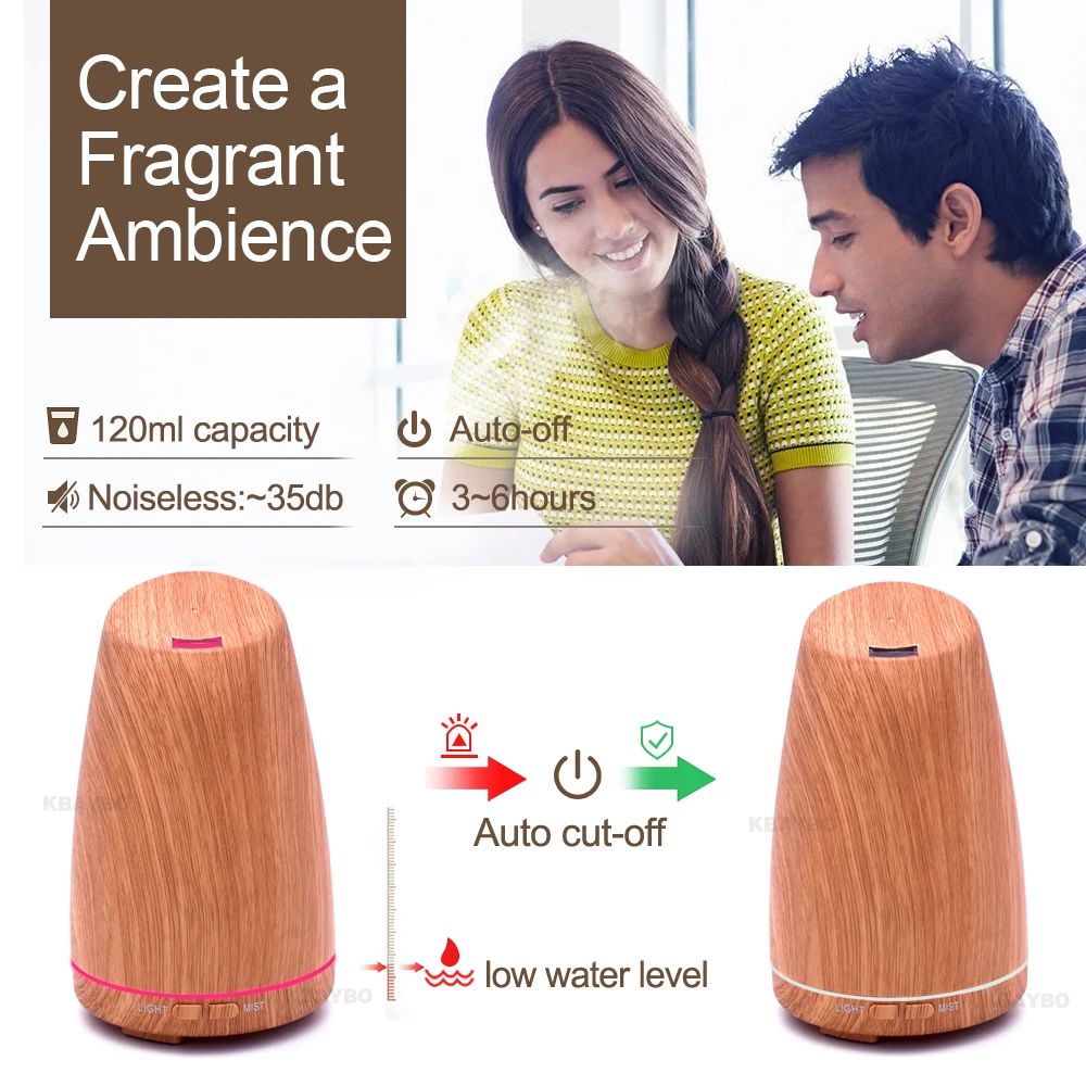 

KBAYBO 120ML Air purifier humidifier electric ultrasonic aromatherapy essential oil cold mist sprayer with 7 colors LED light