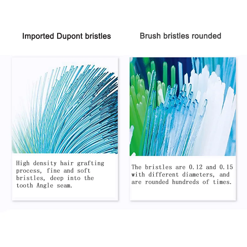 

16/20pcs Oral B Electric Toothbrush Replacement Brush Heads Brush Heads Extra Soft Bristles OC18 D8011 D9525 D9511 D20 D25 D30