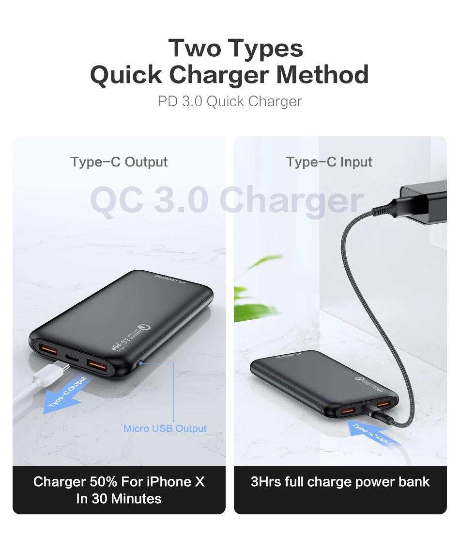 FLOVEME QC 3,0 внешний аккумулятор 10000 мАч двойная USB быстрая зарядка для Xiaomi Внешний аккумулятор 10000 мАч Внешний аккумулятор портативное зарядное устройство