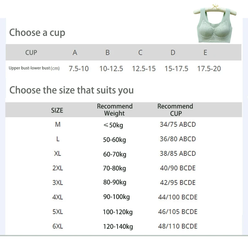 Jerrinut размера плюс бюстгальтер M 7XL женский пуш ап одежда для Красота задняя