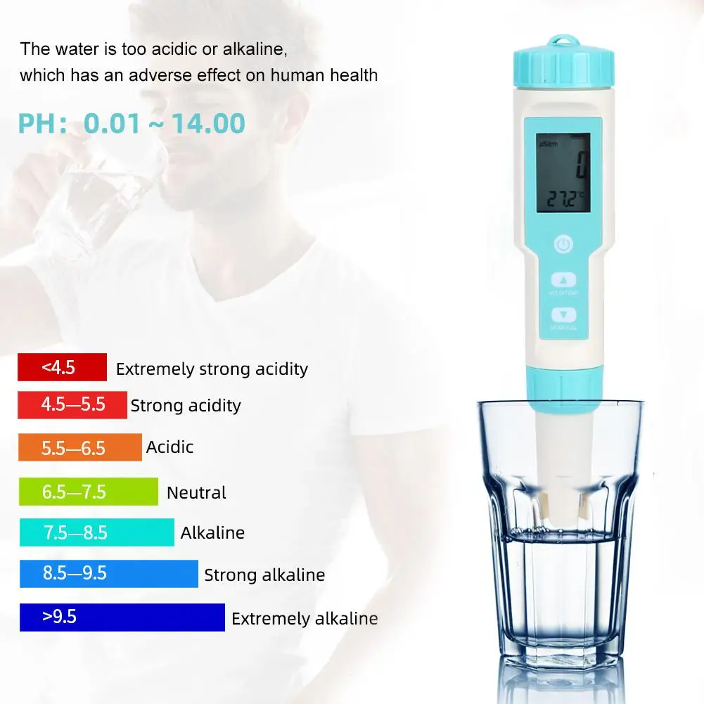 

New 7 in 1 PH/TDS/EC/ORP/Salinity /S. G/Temperature Meter C-600 Water Quality Tester for Drinking Water, Aquariums PH Meter