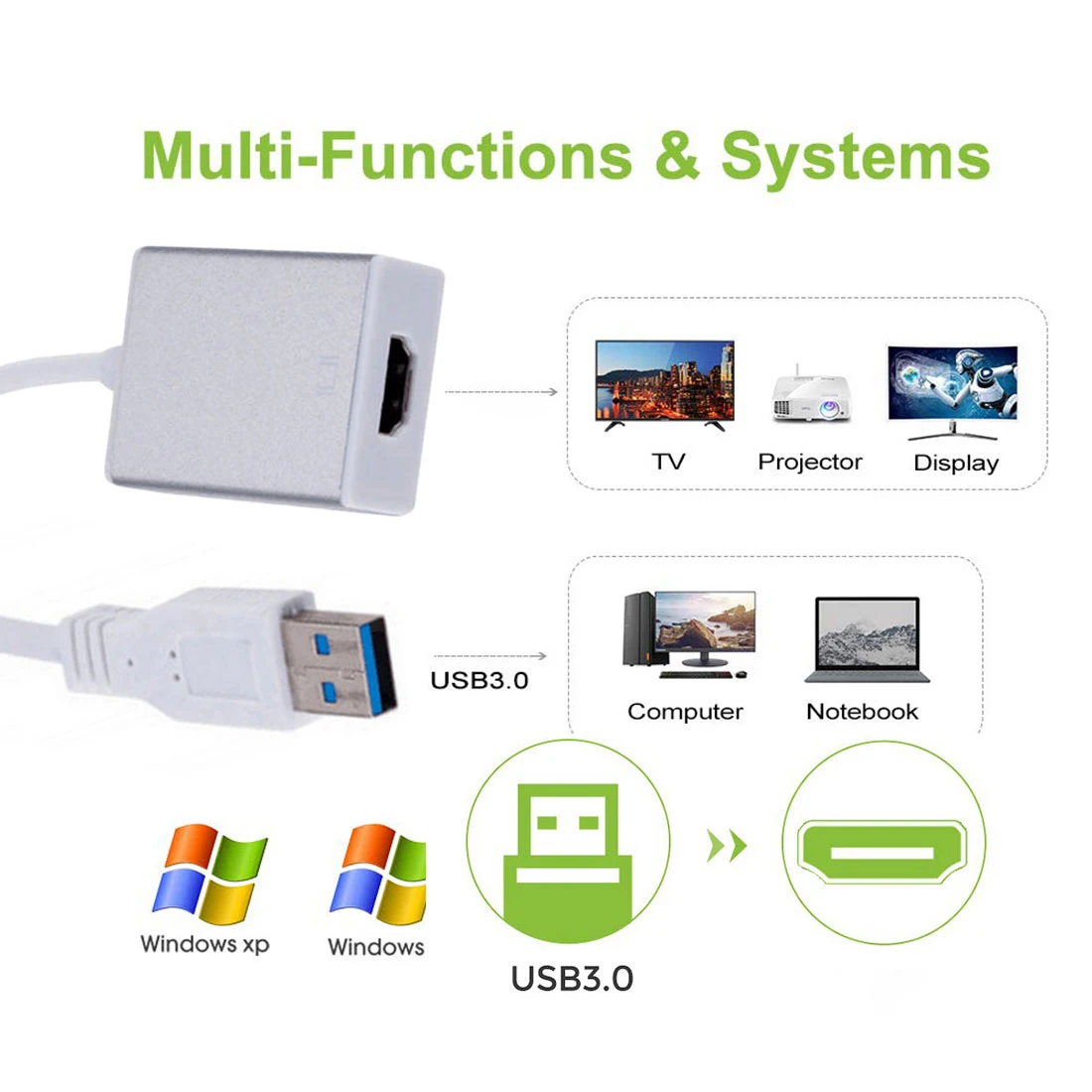 HD 1080P USB 3 0 конвертер HDMI-совместим для ПК ноутбука TV внешняя Видеокарта адаптер