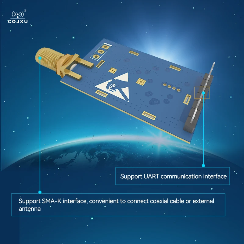 COJXU NRF24L01P Full Duplex RF LoRa Module UART 2.4GHz 27dBm 5km E34-2G4D27D Wireless Transceiver Receiver SMA-K Antenna DIP