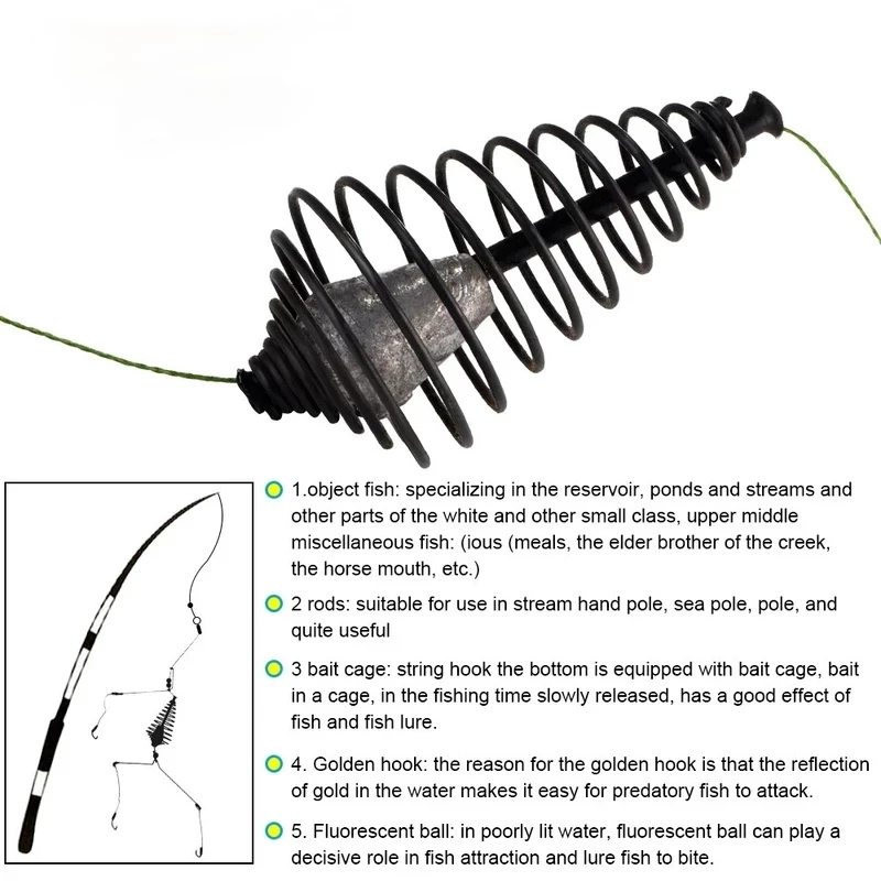 Рыболовная кормушка с искусственной приманкой с крючком, набором клетки для приманки, карповым грузиком, поворотным вертлюгом, набором различных принадлежностей для снасти.